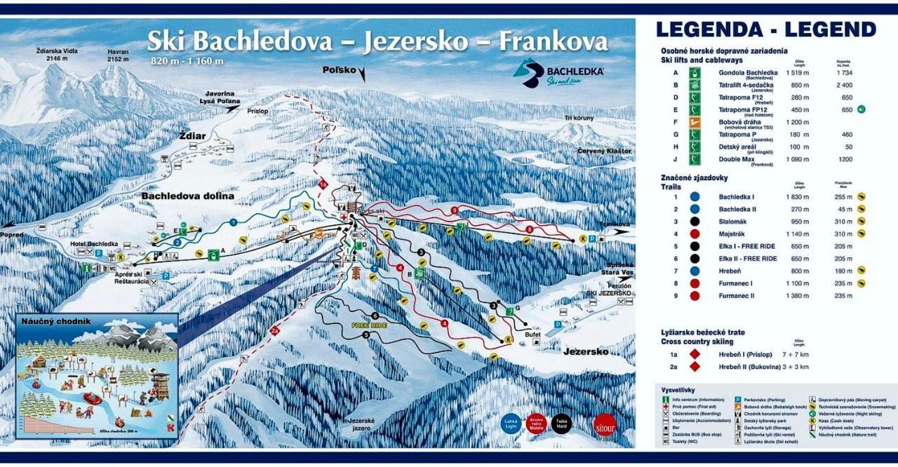 Penzion Nova Спишска Стара Вес Екстериор снимка